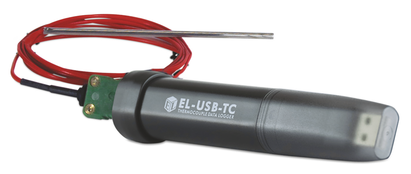 ELUSBTC